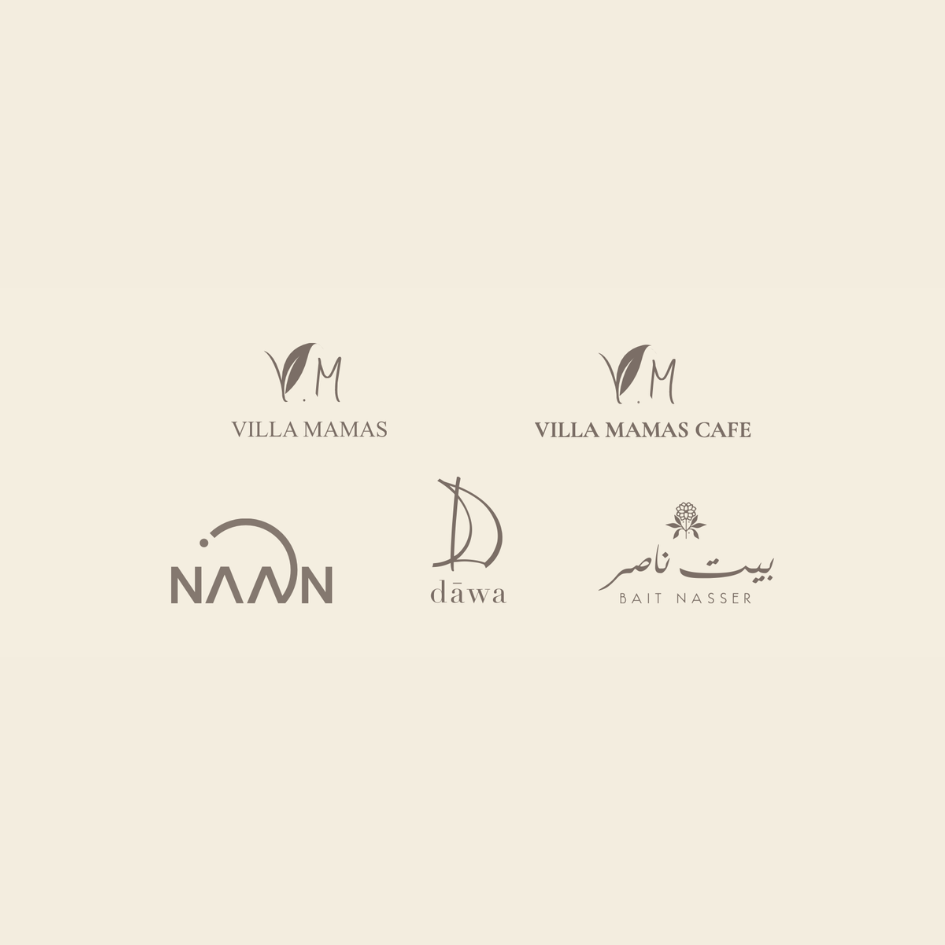 Our Brands Portfolio